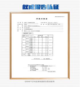 GRAFTON安全性報告