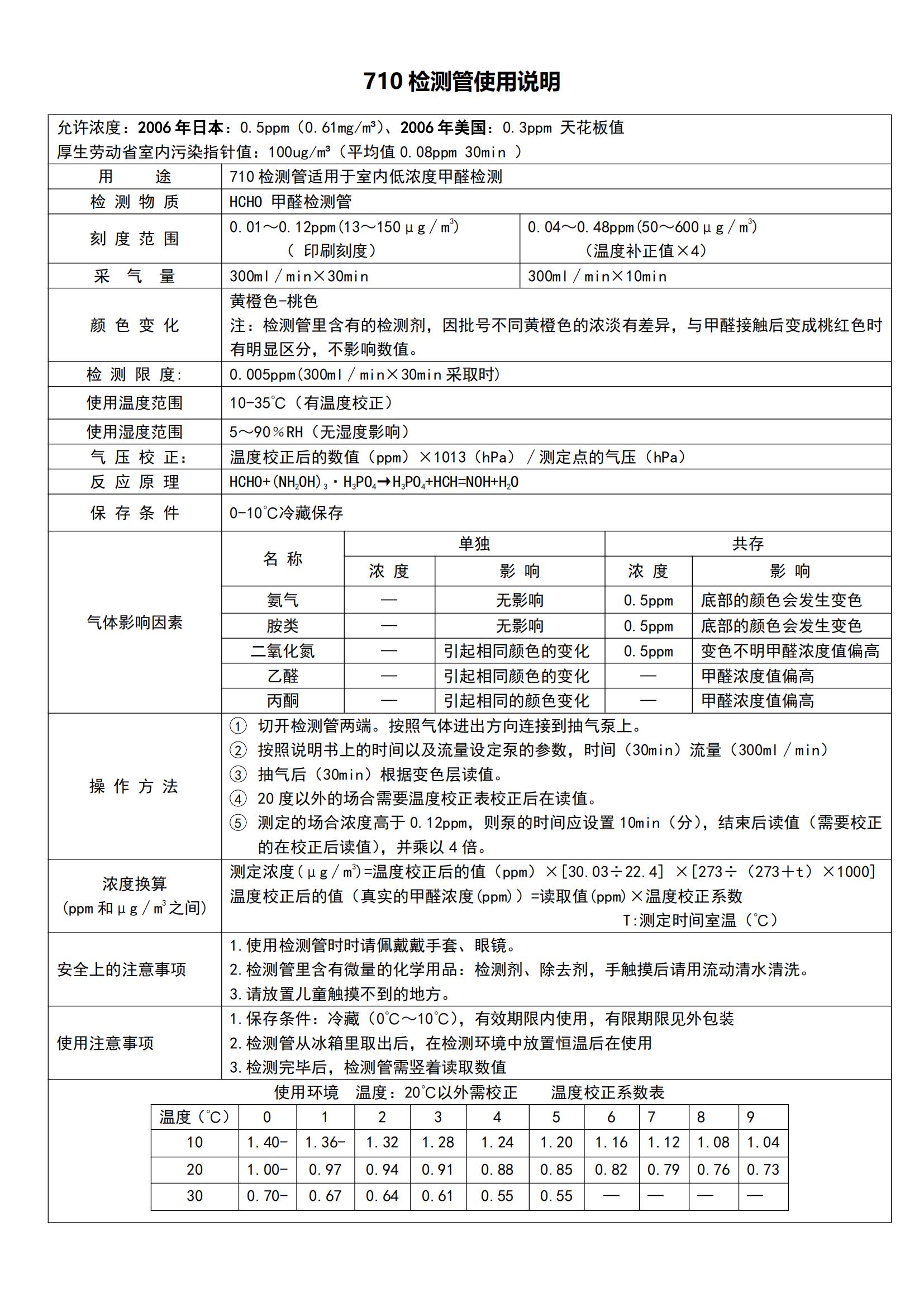 北川式氣體檢測(cè)管710復(fù)檢管使用說(shuō)明