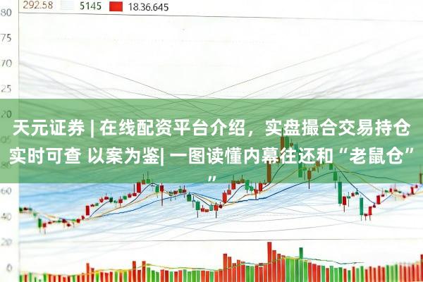 天元证券 | 在线配资平台介绍，实盘撮合交易持仓实时可查 以案为鉴| 一图读懂内幕往还和“老鼠仓”